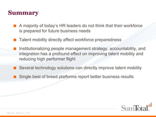 Summary

      ■ A majority of today’s HR leaders do not think that their workforce
             is prepared for future business needs

      ■ Talent mobility directly affect workforce preparedness
      ■ Institutionalizing people management strategy, accountability, and
             integration has a profound effect on improving talent mobility and
             reducing high performer flight

      ■ Several technology solutions can directly improve talent mobility
      ■ Single best of breed platforms report better business results




Page 28 - August 15, 2012
 