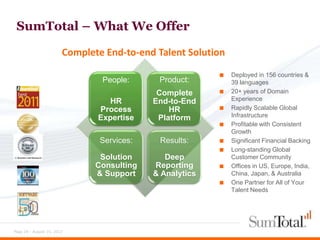 SumTotal – What We Offer

                        Complete End-to-end Talent Solution

                                                          ■ Deployed in 156 countries &
                                People:      Product:         39 languages
                                             Complete     ■   20+ years of Domain
                                  HR        End-to-End        Experience
                               Process          HR        ■   Rapidly Scalable Global
                               Expertise     Platform         Infrastructure
                                                          ■   Profitable with Consistent
                                                              Growth
                                Services:    Results:     ■   Significant Financial Backing
                                                          ■   Long-standing Global
                                Solution       Deep           Customer Community
                               Consulting   Reporting     ■   Offices in US, Europe, India,
                               & Support    & Analytics       China, Japan, & Australia
                                                          ■   One Partner for All of Your
                                                              Talent Needs




Page 29 - August 15, 2012
 