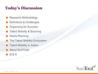 Today’s Discussion

  ■     Research Methodology
  ■     Definitions & Challenges
  ■     Organizing for Success
  ■     Talent Mobility & Sourcing
  ■     Game Planning
  ■     The Talent Mobility Ecosystem
  ■     Talent Mobility in Action
  ■     About SumTotal
  ■     Q&A




Page 8 - August 15, 2012
 