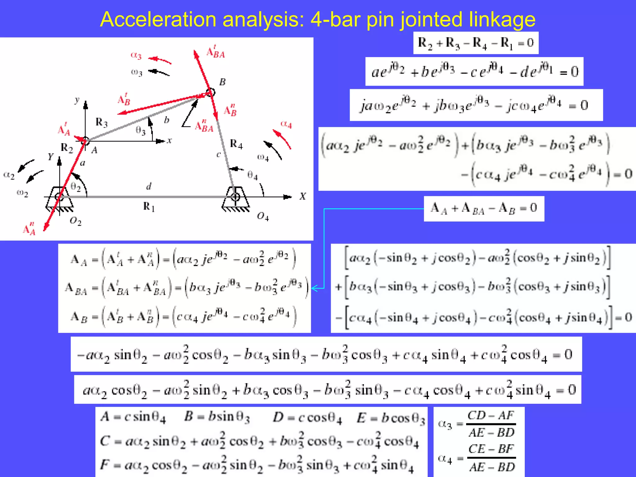 Acceleration analysis: 4-bar pin jointed linkage
 