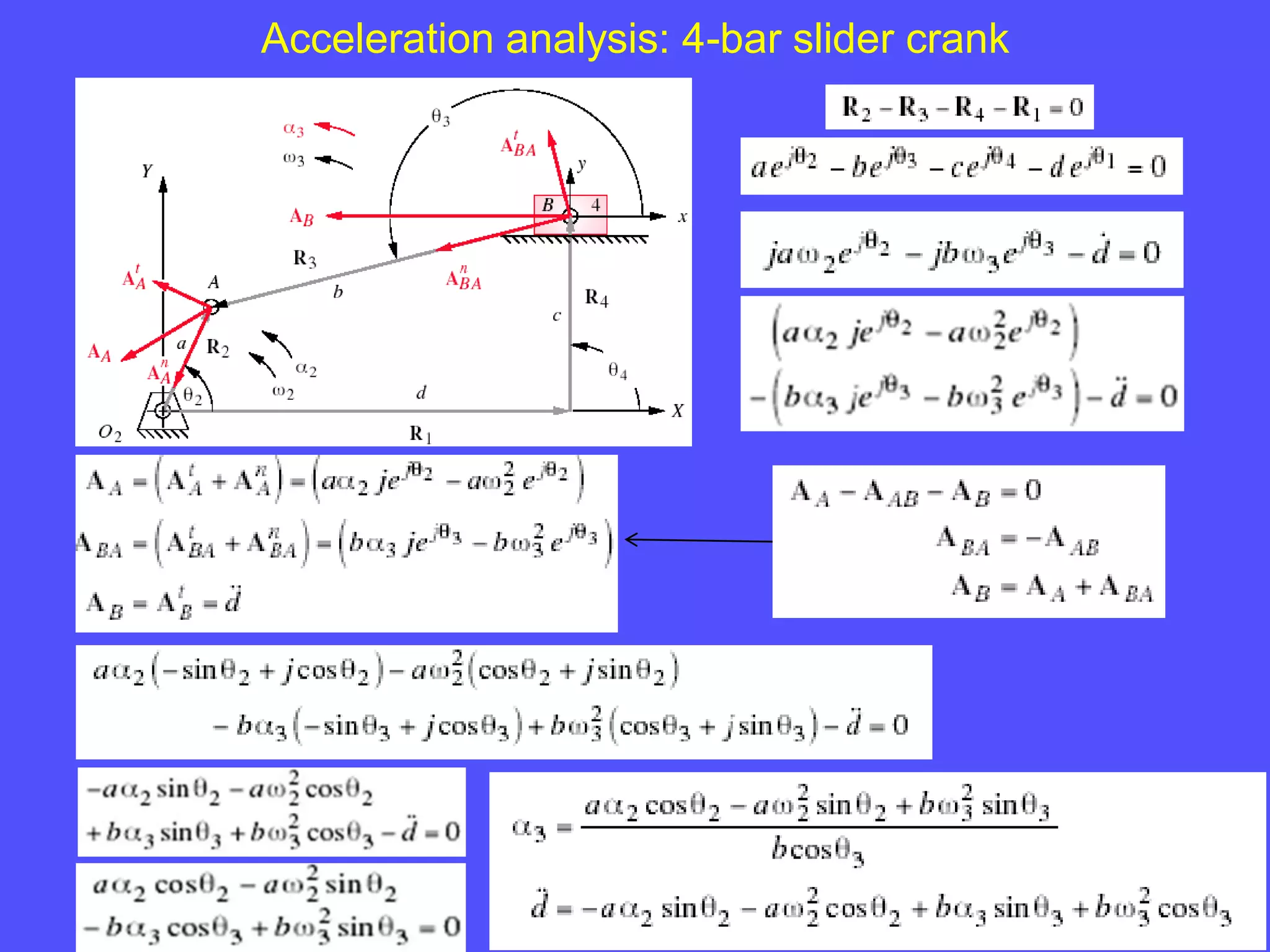 Acceleration analysis: 4-bar slider crank
 