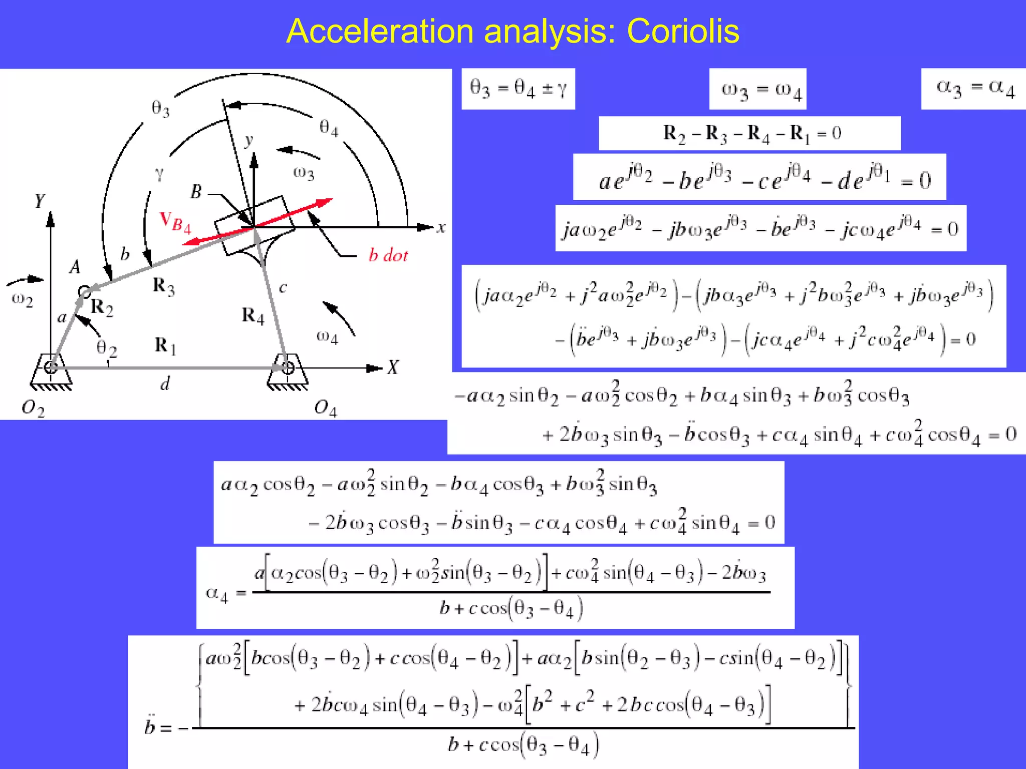 Acceleration analysis: Coriolis
 