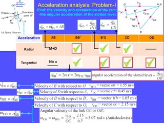Acceleration analysis: Problem-I
Find: the velocity and acceleration of the ram;
-the angular acceleration of the slotted lever.
 