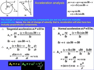 Acceleration analysis
The change of velocity (pq) has two components (px and xq) which are mutually
perpendicular, hence, the rate of change of velocity, that is, acceleration will also have two
mutually perpendicular components.
AT = r α AN = r ω2
= V
2
T
r
 