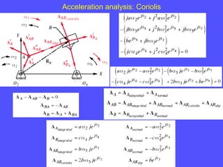 Acceleration analysis: Coriolis
 