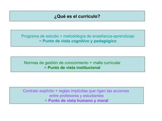 Programa de estudio + metodología de enseñanza-aprendizaje
= Punto de vista cognitivo y pedagógico
Normas de gestión de conocimiento + malla curricular
= Punto de vista institucional
¿Qué es el currículo?
Contrato explícito + reglas implícitas que rigen las acciones
entre profesores y estudiantes
= Punto de vista humano y moral
 