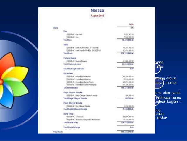 Arti Format Buku Besar Berbentuk Skontro | contoh soal buku besar skontro arti format buku besar Arti Format Buku Besar Berbentuk Skontro | contoh soal buku besar skontro arti format buku besar