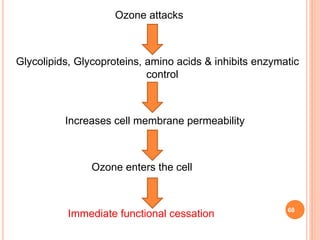 Ozone attacks
Glycolipids, Glycoproteins, amino acids & inhibits enzymatic
control
Increases cell membrane permeability
Ozone enters the cell
Immediate functional cessation 68
 