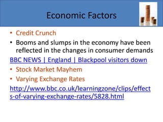 Economic Factors
• Credit Crunch
• Booms and slumps in the economy have been
reflected in the changes in consumer demands
BBC NEWS | England | Blackpool visitors down
• Stock Market Mayhem
• Varying Exchange Rates
http://www.bbc.co.uk/learningzone/clips/effect
s-of-varying-exchange-rates/5828.html
 