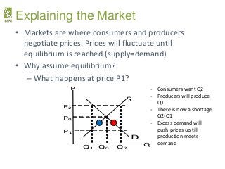 Explaining the Market
• Markets are where consumers and producers
negotiate prices. Prices will fluctuate until
equilibriu...