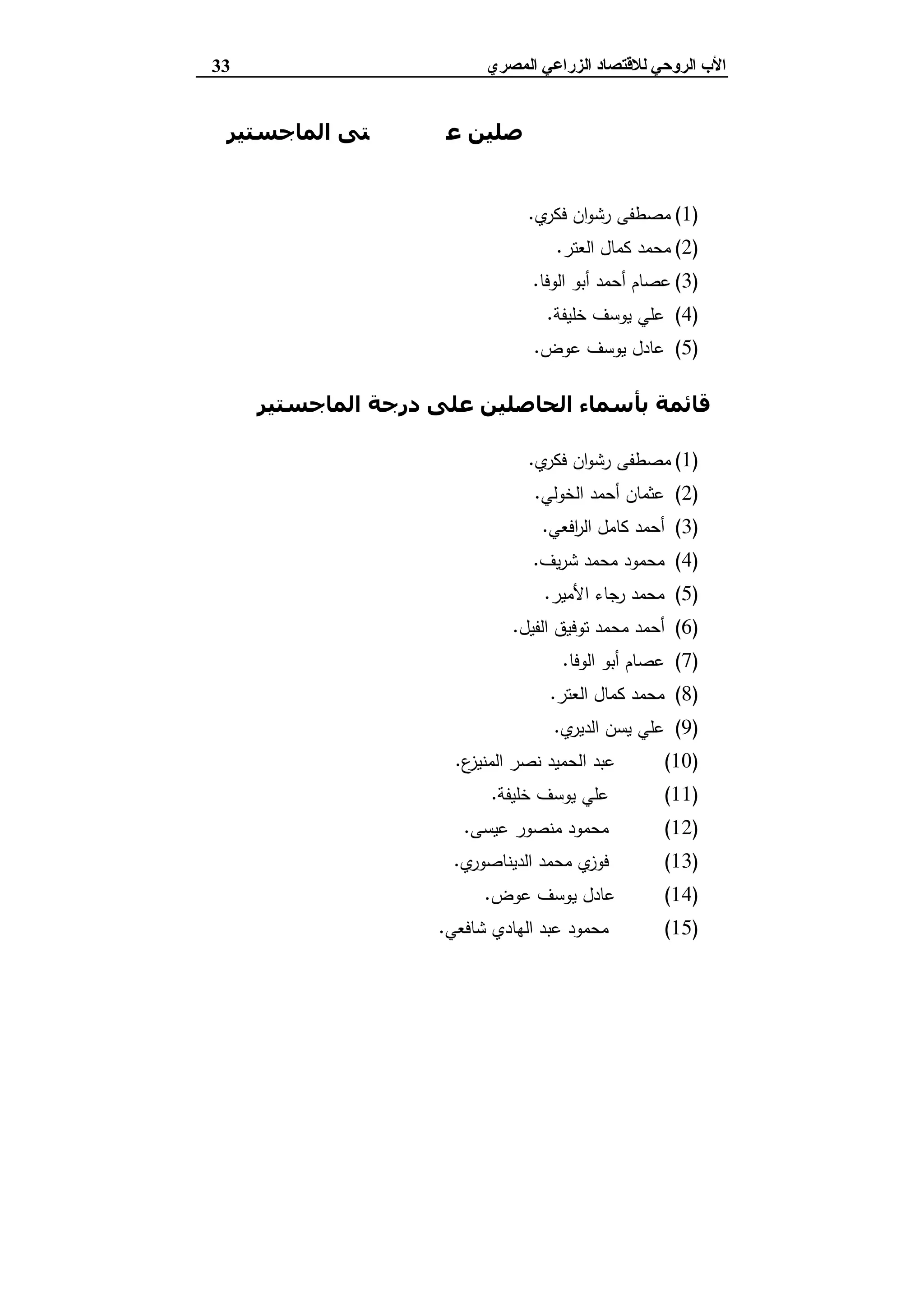 ‫ﻟﻼﻗﺘﺼﺎد‬ ‫اﻟﺮوﺣﻲ‬ ‫اﻷب‬‫اﻟ‬‫اﻟﻤﺼﺮي‬ ‫ﺰراﻋﻲ‬33
‫اﻟﺤ‬ ‫ﺑﺄﺳﻤﺎء‬ ‫ﻗﺎﺋﻤﺔ‬‫ﺎ‬‫ﻋ‬ ‫ﺻﻠﯿﻦ‬‫درﺟ‬ ‫ﻠﻰ‬‫اﻟﻤﺎﺟﺴﺘﯿﺮ‬ ‫ﺘﻰ‬
‫و‬‫اﻟﺪﻛﺘﻮراه‬‫اﻟﺰراﻋﻲ‬ ‫اﻻﻗﺘﺼﺎد‬ ‫ﻓﻲ‬‫اﻟﺪﻛﺘﻮر‬ ‫إﺷﺮاف‬ ‫ﺗﺤﺖ‬
‫اﻟﺰﻻﻗﻲ‬
)1(‫ي‬‫ﻓﻛر‬ ‫ان‬‫و‬‫رﺷ‬ ‫ﻣﺻطﻔﻰ‬.
)2(‫اﻟﻌﺗر‬ ‫ﻛﻣﺎل‬ ‫ﻣﺣﻣد‬.
)3(‫ﻋﺻﺎم‬‫أﺣﻣد‬‫اﻟوﻓﺎ‬ ‫أﺑو‬.
)4(‫ﺧﻠﯾﻔﺔ‬ ‫ﯾوﺳف‬ ‫ﻋﻠﻲ‬.
)5(‫ﻋوض‬ ‫ﯾوﺳف‬ ‫ﻋﺎدل‬.
‫اﻟﻤﺎﺟﺴﺘﯿﺮ‬ ‫درﺟﺔ‬ ‫ﻋﻠﻰ‬ ‫اﻟﺤﺎﺻﻠﯿﻦ‬ ‫ﺑﺄﺳﻤﺎء‬ ‫ﻗﺎﺋﻤﺔ‬‫ﻓﻲ‬
‫اﻟﺰراﻋﻲ‬ ‫اﻻﻗﺘﺼﺎد‬‫اﻟﺰﻻﻗﻲ‬ ‫اﻟﺪﻛﺘﻮر‬ ‫إﺷﺮاف‬ ‫ﺗﺤﺖ‬
)1(‫ﻣ‬‫ي‬‫ﻓﻛر‬ ‫ان‬‫و‬‫رﺷ‬ ‫ﺻطﻔﻰ‬.
)2(‫أﺣ‬ ‫ﻋﺛﻣﺎن‬‫اﻟﺧوﻟﻲ‬ ‫ﻣد‬.
)3(‫اﻓﻌﻲ‬‫ر‬‫اﻟ‬ ‫ﻛﺎﻣل‬ ‫أﺣﻣد‬.
)4(‫ﯾف‬‫ر‬‫ﺷ‬ ‫ﻣﺣﻣد‬ ‫ﻣﺣﻣود‬.
)5(‫اﻷﻣﯾر‬ ‫رﺟﺎء‬ ‫ﻣﺣﻣد‬.
)6(‫اﻟﻔﯾل‬ ‫ﺗوﻓﯾق‬ ‫ﻣﺣﻣد‬ ‫أﺣﻣد‬.
)7(‫اﻟوﻓﺎ‬ ‫أﺑو‬ ‫ﻋﺻﺎم‬.
)8(‫اﻟﻌﺗر‬ ‫ﻛﻣﺎل‬ ‫ﻣﺣﻣد‬.
)9(‫ي‬‫اﻟدﯾر‬ ‫ﯾﺳن‬ ‫ﻋﻠﻲ‬.
)10(‫ع‬‫اﻟﻣﻧﯾز‬ ‫ﻧﺻر‬ ‫اﻟﺣﻣﯾد‬ ‫ﻋﺑد‬.
)11(‫ﺧﻠﯾﻔﺔ‬ ‫ﯾوﺳف‬ ‫ﻋﻠﻲ‬.
)12(‫ﻋﯾﺳﻰ‬ ‫ﻣﻧﺻور‬ ‫ﻣﺣﻣود‬.
)13(‫اﻟد‬ ‫ﻣﺣﻣد‬ ‫ي‬‫ﻓوز‬‫ي‬‫ﯾﻧﺎﺻور‬.
)14(‫ﻋوض‬ ‫ﯾوﺳف‬ ‫ﻋﺎدل‬.
)15(‫ﺷﺎﻓﻌﻲ‬ ‫اﻟﻬﺎدي‬ ‫ﻋﺑد‬ ‫ﻣﺣﻣود‬.
 
