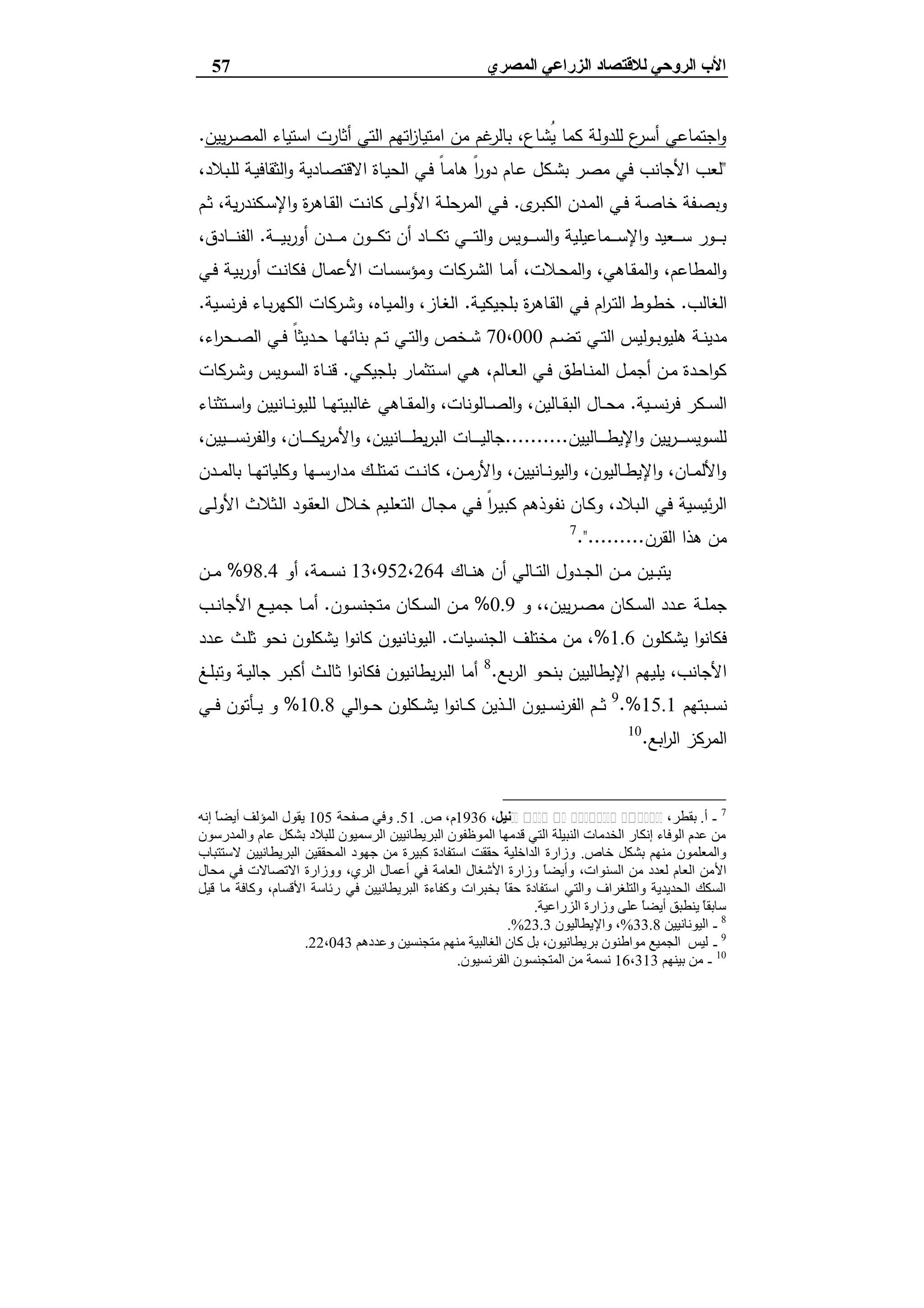 ‫ﻟﻼﻗﺘﺼﺎد‬ ‫اﻟﺮوﺣﻲ‬ ‫اﻷب‬‫اﻟ‬‫اﻟﻤﺼﺮي‬ ‫ﺰراﻋﻲ‬57
‫ﯾﯾن‬‫ر‬‫ـ‬‫ﺻ‬‫اﻟﻣ‬ ‫اﺳﺗﯾﺎء‬ ‫أﺛﺎرت‬ ‫اﻟﺗﻲ‬ ‫اﺗﻬم‬‫ز‬‫اﻣﺗﯾﺎ‬ ‫ﻣن‬ ‫ﻏم‬‫ﺑﺎﻟر‬ ،‫ُﺷﺎع‬‫ﯾ‬ ‫ﻛﻣﺎ‬ ‫ﻟﻠدوﻟﺔ‬ ‫ع‬‫أﺳر‬ ‫اﺟﺗﻣﺎﻋﻲ‬‫و‬.
"‫ـﻛ‬‫ﺷ‬‫ﺑ‬ ‫ﻣﺻر‬ ‫ﻓﻲ‬ ‫اﻷﺟﺎﻧب‬ ‫ﻟﻌب‬،‫ـﺑﻼد‬‫ﻠ‬‫ﻟ‬ ‫ـﺔ‬‫ﯾ‬‫اﻟﺛﻘﺎﻓ‬‫و‬ ‫ـﺎدﯾﺔ‬‫ﺻ‬‫اﻻﻗﺗ‬ ‫ـﺎة‬‫ﯾ‬‫اﻟﺣ‬ ‫ـﻲ‬‫ﻓ‬ ً‫ﺎ‬‫ـ‬‫ﻣ‬‫ﻫﺎ‬ ً‫ا‬‫ر‬‫دو‬ ‫ـﺎم‬‫ﻋ‬ ‫ل‬
‫ى‬‫ـر‬‫ـ‬‫ﺑ‬‫اﻟﻛ‬ ‫ـدن‬‫ـ‬‫ﻣ‬‫اﻟ‬ ‫ـﻲ‬‫ـ‬‫ﻓ‬ ‫ـﺔ‬‫ـ‬‫ﺻ‬‫ﺧﺎ‬ ‫ـﻔﺔ‬‫ـ‬‫ﺻ‬‫وﺑ‬.‫ـم‬‫ـ‬‫ﺛ‬ ،‫ﯾﺔ‬‫ر‬‫ـﻛﻧد‬‫ـ‬‫ﺳ‬‫اﻹ‬‫و‬ ‫ة‬‫ر‬‫ـﺎﻫ‬‫ـ‬‫ﻘ‬‫اﻟ‬ ‫ـت‬‫ـ‬‫ﻧ‬‫ﻛﺎ‬ ‫ـﻰ‬‫ـ‬‫ﻟ‬‫اﻷو‬ ‫ـﺔ‬‫ـ‬‫ﻠ‬‫اﻟﻣرﺣ‬ ‫ـﻲ‬‫ـ‬‫ﻓ‬
‫ـﺔ‬‫ـ‬‫ـ‬‫ـ‬‫ـ‬‫ﯾ‬‫ﺑ‬‫ر‬‫أو‬ ‫ـدن‬‫ـ‬‫ـ‬‫ـ‬‫ـ‬‫ﻣ‬ ‫ـون‬‫ـ‬‫ـ‬‫ـ‬‫ـ‬‫ﻛ‬‫ﺗ‬ ‫أن‬ ‫ـﺎد‬‫ـ‬‫ـ‬‫ـ‬‫ـ‬‫ﻛ‬‫ﺗ‬ ‫ـﻲ‬‫ـ‬‫ـ‬‫ـ‬‫ـ‬‫ﺗ‬‫اﻟ‬‫و‬ ‫ـوﯾس‬‫ـ‬‫ـ‬‫ـ‬‫ـ‬‫ﺳ‬‫اﻟ‬‫و‬ ‫ـﻣﺎﻋﯾﻠﯾﺔ‬‫ـ‬‫ـ‬‫ـ‬‫ـ‬‫ﺳ‬‫اﻹ‬‫و‬ ‫ـﻌﯾد‬‫ـ‬‫ـ‬‫ـ‬‫ـ‬‫ﺳ‬ ‫ـور‬‫ـ‬‫ـ‬‫ـ‬‫ـ‬‫ﺑ‬.،‫ـﺎدق‬‫ـ‬‫ـ‬‫ـ‬‫ـ‬‫ﻧ‬‫اﻟﻔ‬
‫اﻷﻋ‬ ‫ـﺎت‬‫ﺳ‬‫وﻣؤﺳ‬ ‫ـرﻛﺎت‬‫ﺷ‬‫اﻟ‬ ‫ـﺎ‬‫ﻣ‬‫أ‬ ،‫ـﻼت‬‫ﺣ‬‫اﻟﻣ‬‫و‬ ،‫ـﺎﻫﻲ‬‫ﻘ‬‫اﻟﻣ‬‫و‬ ،‫اﻟﻣطﺎﻋم‬‫و‬‫ـﻲ‬‫ﻓ‬ ‫ـﺔ‬‫ﯾ‬‫ﺑ‬‫ر‬‫أو‬ ‫ـت‬‫ﻧ‬‫ﻓﻛﺎ‬ ‫ـﺎل‬‫ﻣ‬
‫اﻟﻐﺎﻟب‬.‫ـﺔ‬‫ﯾ‬‫ﺑﻠﺟﯾﻛ‬ ‫ة‬‫ر‬‫ـﺎﻫ‬‫ﻘ‬‫اﻟ‬ ‫ـﻲ‬‫ﻓ‬ ‫ام‬‫ر‬‫ـ‬‫ﺗ‬‫اﻟ‬ ‫ـوط‬‫ط‬‫ﺧ‬.‫ـﯾﺔ‬‫ﺳ‬‫ﻧ‬‫ر‬‫ﻓ‬ ‫ـﺎء‬‫ﺑ‬‫ر‬‫اﻟﻛﻬ‬ ‫ـرﻛﺎت‬‫ﺷ‬‫و‬ ،‫ـﺎﻩ‬‫ﯾ‬‫اﻟﻣ‬‫و‬ ،‫ـﺎز‬‫ﻐ‬‫اﻟ‬.
‫ـم‬‫ـ‬‫ﺿ‬‫ﺗ‬ ‫ـﻲ‬‫ـ‬‫ﺗ‬‫اﻟ‬ ‫ـوﻟﯾس‬‫ـ‬‫ﺑ‬‫ﻫﻠﯾو‬ ‫ـﺔ‬‫ـ‬‫ﻧ‬‫ﻣدﯾ‬70،000،‫اء‬‫ر‬‫ـﺣ‬‫ـ‬‫ﺻ‬‫اﻟ‬ ‫ـﻲ‬‫ـ‬‫ﻓ‬ ً‫ﺎ‬‫ـدﯾﺛ‬‫ـ‬‫ﺣ‬ ‫ـﺎ‬‫ـ‬‫ﻬ‬‫ﺑﻧﺎﺋ‬ ‫ـم‬‫ـ‬‫ﺗ‬ ‫ـﻲ‬‫ـ‬‫ﺗ‬‫اﻟ‬‫و‬ ‫ـﺧص‬‫ـ‬‫ﺷ‬
‫ـﻲ‬‫ـ‬‫ﻛ‬‫ﺑﻠﺟﯾ‬ ‫ـﺗﺛﻣﺎر‬‫ـ‬‫ﺳ‬‫ا‬ ‫ـﻲ‬‫ـ‬‫ﻫ‬ ،‫ـﺎﻟم‬‫ـ‬‫ﻌ‬‫اﻟ‬ ‫ـﻲ‬‫ـ‬‫ﻓ‬ ‫ـﺎطق‬‫ـ‬‫ﻧ‬‫اﻟﻣ‬ ‫ـل‬‫ـ‬‫ﻣ‬‫أﺟ‬ ‫ـن‬‫ـ‬‫ﻣ‬ ‫ـدة‬‫ـ‬‫ﺣ‬‫ا‬‫و‬‫ﻛ‬.‫ـرﻛﺎت‬‫ـ‬‫ﺷ‬‫و‬ ‫ـوﯾس‬‫ـ‬‫ﺳ‬‫اﻟ‬ ‫ـﺎة‬‫ـ‬‫ﻧ‬‫ﻗ‬
‫ـﯾﺔ‬‫ـ‬‫ـ‬‫ﺳ‬‫ﻧ‬‫ر‬‫ﻓ‬ ‫ـﻛر‬‫ـ‬‫ـ‬‫ﺳ‬‫اﻟ‬.‫ـﺎﻟﯾ‬‫ـ‬‫ـ‬‫ﻘ‬‫اﻟﺑ‬ ‫ـﺎل‬‫ـ‬‫ـ‬‫ﺣ‬‫ﻣ‬‫ن‬‫ـﺗﺛﻧﺎء‬‫ـ‬‫ـ‬‫ﺳ‬‫ا‬‫و‬ ‫ـﺎﻧﯾﯾن‬‫ـ‬‫ـ‬‫ﻧ‬‫ﻟﻠﯾو‬ ‫ـﺎ‬‫ـ‬‫ـ‬‫ﻬ‬‫ﻏﺎﻟﺑﯾﺗ‬ ‫ـﺎﻫﻲ‬‫ـ‬‫ـ‬‫ﻘ‬‫اﻟﻣ‬‫و‬ ،‫ـﺎﻟوﻧﺎت‬‫ـ‬‫ـ‬‫ﺻ‬‫اﻟ‬‫و‬ ،
‫ـﺎﻟﯾﯾن‬‫ـ‬‫ـ‬‫ـ‬‫ـ‬‫ـ‬‫ط‬‫اﻹﯾ‬‫و‬ ‫ﯾﯾن‬‫ر‬‫ـ‬‫ـ‬‫ـ‬‫ـ‬‫ـ‬‫ـ‬‫ﺳ‬‫ﻟﻠﺳوﯾ‬..........،‫ـﯾﯾن‬‫ـ‬‫ـ‬‫ـ‬‫ـ‬‫ـ‬‫ﺳ‬‫ﻧ‬‫ر‬‫اﻟﻔ‬‫و‬ ،‫ـﺎن‬‫ـ‬‫ـ‬‫ـ‬‫ـ‬‫ـ‬‫ﻛ‬‫ﯾ‬‫ر‬‫اﻷﻣ‬‫و‬ ،‫ـﺎﻧﯾﯾن‬‫ـ‬‫ـ‬‫ـ‬‫ـ‬‫ـ‬‫ط‬‫ﯾ‬‫ر‬‫اﻟﺑ‬ ‫ـﺎت‬‫ـ‬‫ـ‬‫ـ‬‫ـ‬‫ـ‬‫ﯾ‬‫ﺟﺎﻟ‬
‫ـدن‬‫ـ‬‫ـ‬‫ﻣ‬‫ﺑﺎﻟ‬ ‫ـﺎ‬‫ـ‬‫ـ‬‫ﻬ‬‫وﻛﻠﯾﺎﺗ‬ ‫ـﻬﺎ‬‫ـ‬‫ـ‬‫ﺳ‬‫ﻣدار‬ ‫ـك‬‫ـ‬‫ـ‬‫ﻠ‬‫ﺗﻣﺗ‬ ‫ـت‬‫ـ‬‫ـ‬‫ﻧ‬‫ﻛﺎ‬ ،‫ـن‬‫ـ‬‫ـ‬‫ﻣ‬‫اﻷر‬‫و‬ ،‫ـﺎﻧﯾﯾن‬‫ـ‬‫ـ‬‫ﻧ‬‫اﻟﯾو‬‫و‬ ،‫ـﺎﻟﯾون‬‫ـ‬‫ـ‬‫ط‬‫اﻹﯾ‬‫و‬ ،‫ـﺎن‬‫ـ‬‫ﻣ‬‫اﻷﻟ‬‫و‬
‫ﻛﺑ‬ ‫ـوذﻫم‬‫ﻔ‬‫ﻧ‬ ‫ـﺎن‬‫ﻛ‬‫و‬ ،‫ـﺑﻼد‬‫ﻟ‬‫ا‬ ‫ﻓﻲ‬ ‫ﺋﯾﺳﯾﺔ‬‫ر‬‫اﻟ‬‫ـﻰ‬‫ﻟ‬‫اﻷو‬ ‫ـﺛﻼث‬‫ﻟ‬‫ا‬ ‫ـود‬‫ﻘ‬‫اﻟﻌ‬ ‫ـﻼل‬‫ﺧ‬ ‫ـﯾم‬‫ﻠ‬‫اﻟﺗﻌ‬ ‫ـﺎل‬‫ﺟ‬‫ﻣ‬ ‫ـﻲ‬‫ﻓ‬ ً‫ا‬‫ر‬‫ـ‬‫ﯾ‬
‫اﻟﻘرن‬ ‫ﻫذا‬ ‫ﻣن‬.".........7
‫ـﺎك‬‫ـ‬‫ـ‬‫ﻧ‬‫ﻫ‬ ‫أن‬ ‫ـﺎﻟﻲ‬‫ـ‬‫ـ‬‫ﺗ‬‫اﻟ‬ ‫ـدول‬‫ـ‬‫ـ‬‫ﺟ‬‫اﻟ‬ ‫ـن‬‫ـ‬‫ـ‬‫ﻣ‬ ‫ـﯾن‬‫ـ‬‫ـ‬‫ﺑ‬‫ﯾﺗ‬13،952،264‫أو‬ ،‫ـﻣﺔ‬‫ـ‬‫ـ‬‫ﺳ‬‫ﻧ‬98.4%‫ـن‬‫ـ‬‫ـ‬‫ﻣ‬
‫و‬ ،،‫ﯾﯾن‬‫ر‬‫ـ‬‫ـ‬‫ﺻ‬‫ﻣ‬ ‫ـﻛﺎن‬‫ـ‬‫ﺳ‬‫اﻟ‬ ‫ـدد‬‫ـ‬‫ﻋ‬ ‫ـﺔ‬‫ـ‬‫ﻠ‬‫ﺟﻣ‬0.9%‫ـون‬‫ـ‬‫ﺳ‬‫ﻣﺗﺟﻧ‬ ‫ـﻛﺎن‬‫ـ‬‫ﺳ‬‫اﻟ‬ ‫ـن‬‫ـ‬‫ﻣ‬.‫ـب‬‫ـ‬‫ﻧ‬‫اﻷﺟﺎ‬ ‫ـﻊ‬‫ـ‬‫ﯾ‬‫ﺟﻣ‬ ‫ـﺎ‬‫ـ‬‫ﻣ‬‫أ‬
‫ﯾﺷﻛﻠون‬ ‫ا‬‫و‬‫ﻓﻛﺎﻧ‬1.6%‫اﻟﺟﻧﺳﯾﺎت‬ ‫ﻣﺧﺗﻠف‬ ‫ﻣن‬ ،.‫ا‬‫و‬‫ﻛﺎﻧ‬ ‫اﻟﯾوﻧﺎﻧﯾون‬‫ـدد‬‫ﻋ‬ ‫ـث‬‫ﻠ‬‫ﺛ‬ ‫ﻧﺣو‬ ‫ﯾﺷﻛﻠون‬
‫ﺑﻊ‬‫ر‬‫اﻟ‬ ‫ﺑﻧﺣو‬ ‫اﻹﯾطﺎﻟﯾﯾن‬ ‫ﯾﻠﯾﻬم‬ ،‫اﻷﺟﺎﻧب‬.8
‫ـﻎ‬‫ﻠ‬‫وﺗﺑ‬ ‫ـﺔ‬‫ﯾ‬‫ﺟﺎﻟ‬ ‫ـر‬‫ﺑ‬‫أﻛ‬ ‫ـث‬‫ﻟ‬‫ﺛﺎ‬ ‫ا‬‫و‬‫ﻓﻛﺎﻧ‬ ‫ﯾطﺎﻧﯾون‬‫ر‬‫اﻟﺑ‬ ‫أﻣﺎ‬
‫ـﺑﺗﻬم‬‫ـ‬‫ـ‬‫ﺳ‬‫ﻧ‬15.1.%9
‫اﻟﻲ‬‫و‬‫ـ‬‫ـ‬‫ـ‬‫ﺣ‬ ‫ـﻛﻠون‬‫ـ‬‫ـ‬‫ﺷ‬‫ﯾ‬ ‫ا‬‫و‬‫ـﺎﻧ‬‫ـ‬‫ـ‬‫ﻛ‬ ‫ـذﯾن‬‫ـ‬‫ـ‬‫ﻟ‬‫ا‬ ‫ـﯾون‬‫ـ‬‫ـ‬‫ﺳ‬‫ﻧ‬‫ر‬‫اﻟﻔ‬ ‫ـم‬‫ـ‬‫ـ‬‫ﺛ‬10.8%‫ـﻲ‬‫ـ‬‫ـ‬‫ﻓ‬ ‫ـﺄﺗون‬‫ـ‬‫ـ‬‫ﯾ‬ ‫و‬
‫اﺑﻊ‬‫ر‬‫اﻟ‬ ‫اﻟﻣرﻛز‬.10
7
-‫أ‬.،‫ﺑﻘﻄﺮ‬‫اﻟ‬ ‫وادي‬ ‫ﻓﻲ‬ ‫واﻟﻤﺠﺘﻤﻊ‬ ‫اﻟﻤﺪرﺳﺔ‬‫ﻨﯿﻞ‬،1936‫ص‬ ،‫م‬.51.‫ﺻﻔﺤﺔ‬ ‫وﻓﻲ‬105‫إﻧﮫ‬ ً‫ﺎ‬‫أﯾﻀ‬ ‫اﻟﻤﺆﻟﻒ‬ ‫ﯾﻘﻮل‬
‫واﻟﻤﺪرﺳﻮن‬ ‫ﻋﺎم‬ ‫ﺑﺸﻜﻞ‬ ‫ﻟﻠﺒﻼد‬ ‫اﻟﺮﺳﻤﯿﻮن‬ ‫اﻟﺒﺮﯾﻄﺎﻧﯿﯿﻦ‬ ‫اﻟﻤﻮظﻔﻮن‬ ‫ﻗﺪﻣﮭﺎ‬ ‫اﻟﺘﻲ‬ ‫اﻟﻨﺒﯿﻠﺔ‬ ‫اﻟﺨﺪﻣﺎت‬ ‫إﻧﻜﺎر‬ ‫اﻟﻮﻓﺎء‬ ‫ﻋﺪم‬ ‫ﻣﻦ‬
‫ﺧﺎص‬ ‫ﺑﺸﻜﻞ‬ ‫ﻣﻨﮭﻢ‬ ‫واﻟﻤﻌﻠﻤﻮن‬.‫ﻻﺳﺘﺘﺒﺎب‬ ‫اﻟﺒﺮﯾﻄﺎﻧﯿﯿﻦ‬ ‫اﻟﻤﺤﻘﻘﯿﻦ‬ ‫ﺟﮭﻮد‬ ‫ﻣﻦ‬ ‫ﻛﺒﯿﺮة‬ ‫اﺳﺘﻔﺎدة‬ ‫ﺣﻘﻘﺖ‬ ‫اﻟﺪاﺧﻠﯿﺔ‬ ‫وزارة‬
‫اﻷ‬‫ﻣﺤﺎل‬ ‫ﻓﻲ‬ ‫اﻻﺗﺼﺎﻻت‬ ‫ووزارة‬ ،‫اﻟﺮي‬ ‫أﻋﻤﺎل‬ ‫ﻓﻲ‬ ‫اﻟﻌﺎﻣﺔ‬ ‫اﻷﺷﻐﺎل‬ ‫وزارة‬ ً‫ﺎ‬‫وأﯾﻀ‬ ،‫اﻟﺴﻨﻮات‬ ‫ﻣﻦ‬ ‫ﻟﻌﺪد‬ ‫اﻟﻌﺎم‬ ‫ﻣﻦ‬
‫ﻗﯿﻞ‬ ‫ﻣﺎ‬ ‫وﻛﺎﻓﺔ‬ ،‫اﻷﻗﺴﺎم‬ ‫رﺋﺎﺳﺔ‬ ‫ﻓﻲ‬ ‫اﻟﺒﺮﯾﻄﺎﻧﯿﯿﻦ‬ ‫وﻛﻔﺎءة‬ ‫ﺑﺨﺒﺮات‬ ً‫ﺎ‬‫ﺣﻘ‬ ‫اﺳﺘﻔﺎدة‬ ‫واﻟﺘﻲ‬ ‫واﻟﺘﻠﻐﺮاف‬ ‫اﻟﺤﺪﯾﺪﯾﺔ‬ ‫اﻟﺴﻜﻚ‬
‫اﻟﺰراﻋﯿﺔ‬ ‫وزارة‬ ‫ﻋﻠﻰ‬ ً‫ﺎ‬‫أﯾﻀ‬ ‫ﯾﻨﻄﺒﻖ‬ ً‫ﺎ‬‫ﺳﺎﺑﻘ‬.
8
-‫اﻟﯿﻮﻧﺎﻧﯿﯿﻦ‬33.8%‫واﻹﯾﻄﺎﻟﯿﻮن‬ ،23.3.%
9
-‫وﻋﺪدھﻢ‬ ‫ﻣﺘﺠﻨﺴﯿﻦ‬ ‫ﻣﻨﮭﻢ‬ ‫اﻟﻐﺎﻟﺒﯿﺔ‬ ‫ﻛﺎن‬ ‫ﺑﻞ‬ ،‫ﺑﺮﯾﻄﺎﻧﯿﻮن‬ ‫ﻣﻮاطﻨﻮن‬ ‫اﻟﺠﻤﯿﻊ‬ ‫ﻟﯿﺲ‬22،043.
10
-‫ﺑﯿﻨﮭﻢ‬ ‫ﻣﻦ‬16،313‫اﻟﻔﺮﻧﺴﯿﻮن‬ ‫اﻟﻤﺘﺠﻨﺴﻮن‬ ‫ﻣﻦ‬ ‫ﻧﺴﻤﺔ‬.
 