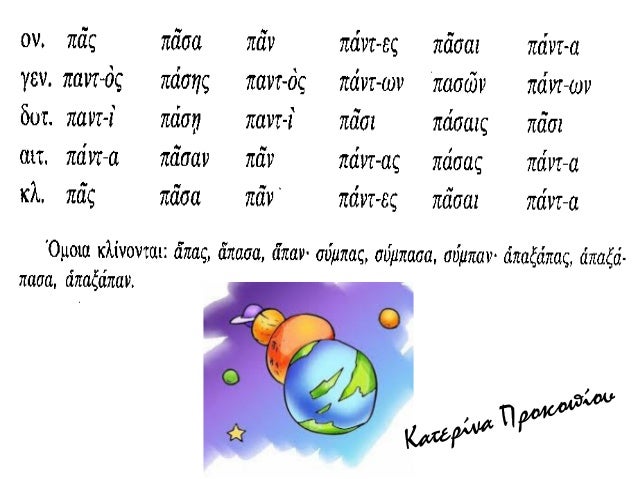 ÎÏκηÏη 8, Ïελίδα 67
ΣÏÎ¹Ï ÏÏοÏάÏÎµÎ¹Ï ÏοÏ
ακολοÏ
θοÏν να βÏείÏε Ïα ανÏικείμενα ÏÏν ÏημάÏÏν και να Ïα διακÏίνεÏε Ïε άμεÏα και Î...