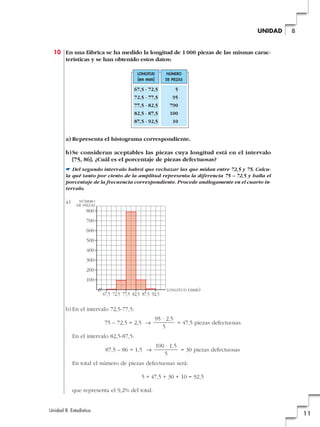 10 En una fábrica se ha medido la longitud de 1 000 piezas de las mismas carac-
terísticas y se han obtenido estos datos:
a) Representa el histograma correspondiente.
b)Se consideran aceptables las piezas cuya longitud está en el intervalo
[75, 86]. ¿Cuál es el porcentaje de piezas defectuosas?
☛ Del segundo intervalo habrá que rechazar las que midan entre 72,5 y 75. Calcu-
la qué tanto por ciento de la amplitud representa la diferencia 75 – 72,5 y halla el
porcentaje de la frecuencia correspondiente. Procede análogamente en el cuarto in-
tervalo.
a)
b) En el intervalo 72,5-77,5:
75 – 72,5 = 2,5 8 = 47,5 piezas defectuosas
En el intervalo 82,5-87,5:
87,5 – 86 = 1,5 8 = 30 piezas defectuosas
En total el número de piezas defectuosas será:
5 + 47,5 + 30 + 10 = 92,5
que representa el 9,2% del total.
100 · 1,5
5
95 · 2,5
5
67,5
100
200
300
400
500
600
700
800
72,5 77,5 82,5 87,5
LONGITUD (mm)
NÚMERO
DE PIEZAS
92,5
LONGITUD
(en mm)
67,5 - 72,5
72,5 - 77,5
77,5 - 82,5
82,5 - 87,5
87,5 - 92,5
NÚMERO
DE PIEZAS
5
95
790
100
10
Unidad 8. Estadística
11
8UNIDAD
 