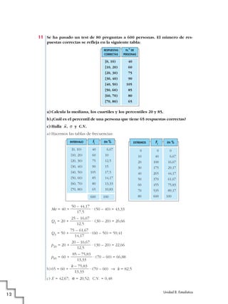 11 Se ha pasado un test de 80 preguntas a 600 personas. El número de res-
puestas correctas se refleja en la siguiente tabla:
a) Calcula la mediana, los cuartiles y los percentiles 20 y 85.
b)¿Cuál es el percentil de una persona que tiene 65 respuestas correctas?
c) Halla x
–
, q y C.V.
a) Hacemos las tablas de frecuencias:
Me = 40 + · (50 – 40) = 43,33
Q1 = 20 + · (30 – 20) = 26,66
Q3 = 50 + · (60 – 50) = 59,41
p20 = 20 + · (30 – 20) = 22,66
p85 = 60 + · (70 – 60) = 66,88
b) 65 = 60 + · (70 – 60) 8 k = 82,5
c) x– = 42,67; q = 20,52; C.V. = 0,48
k – 75,83
13,33
85 – 75,83
13,33
20 – 16,67
12,5
75 – 61,67
14,17
25 – 16,67
12,5
50 – 44,17
17,5
EXTREMOS
0
10
20
30
40
50
60
70
80
Fi
0
40
100
175
265
370
455
535
600
EN %
0,00
6,67
16,67
29,17
44,17
61,67
75,83
89,17
100,00
INTERVALO
[0, 10)
[10, 20)
[20, 30)
[30, 40)
[40, 50)
[50, 60)
[60, 70)
[70, 80)
fi
40
60
75
90
105
85
80
65
EN %
6,67
10,00
12,50
15,00
17,50
14,17
13,33
10,83
600 100,00
RESPUESTAS
CORRECTAS
[0, 10)
[10, 20)
[20, 30)
[30, 40)
[40, 50)
[50, 60)
[60, 70)
[70, 80)
N.º DE
PERSONAS
40
60
75
90
105
85
80
65
Unidad 8. Estadística
12
 