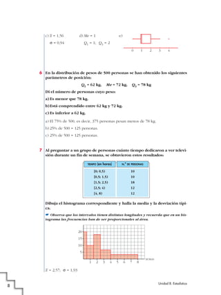 c) –x = 1,56 d) Me = 1 e)
q = 0,94 Q1 = 1; Q3 = 2
6 En la distribución de pesos de 500 personas se han obtenido los siguientes
parámetros de posición:
Q1 = 62 kg, Me = 72 kg, Q3 = 78 kg
Di el número de personas cuyo peso:
a) Es menor que 78 kg.
b)Está comprendido entre 62 kg y 72 kg.
c) Es inferior a 62 kg.
a) El 75% de 500, es decir, 375 personas pesan menos de 78 kg.
b) 25% de 500 = 125 personas.
c) 25% de 500 = 125 personas.
7 Al preguntar a un grupo de personas cuánto tiempo dedicaron a ver televi-
sión durante un fin de semana, se obtuvieron estos resultados:
Dibuja el histograma correspondiente y halla la media y la desviación típi-
ca.
☛ Observa que los intervalos tienen distintas longitudes y recuerda que en un his-
tograma las frecuencias han de ser proporcionales al área.
x– = 2,57; q = 1,93
1
5
10
15
20
2 3 4 5
HORAS
6 7 8
TIEMPO (en horas)
[0; 0,5)
[0,5; 1,5)
[1,5; 2,5)
[2,5; 4)
[4, 8)
N.º DE PERSONAS
10
10
18
12
12
0 1 2 3 4
*
Unidad 8. Estadística
8
 