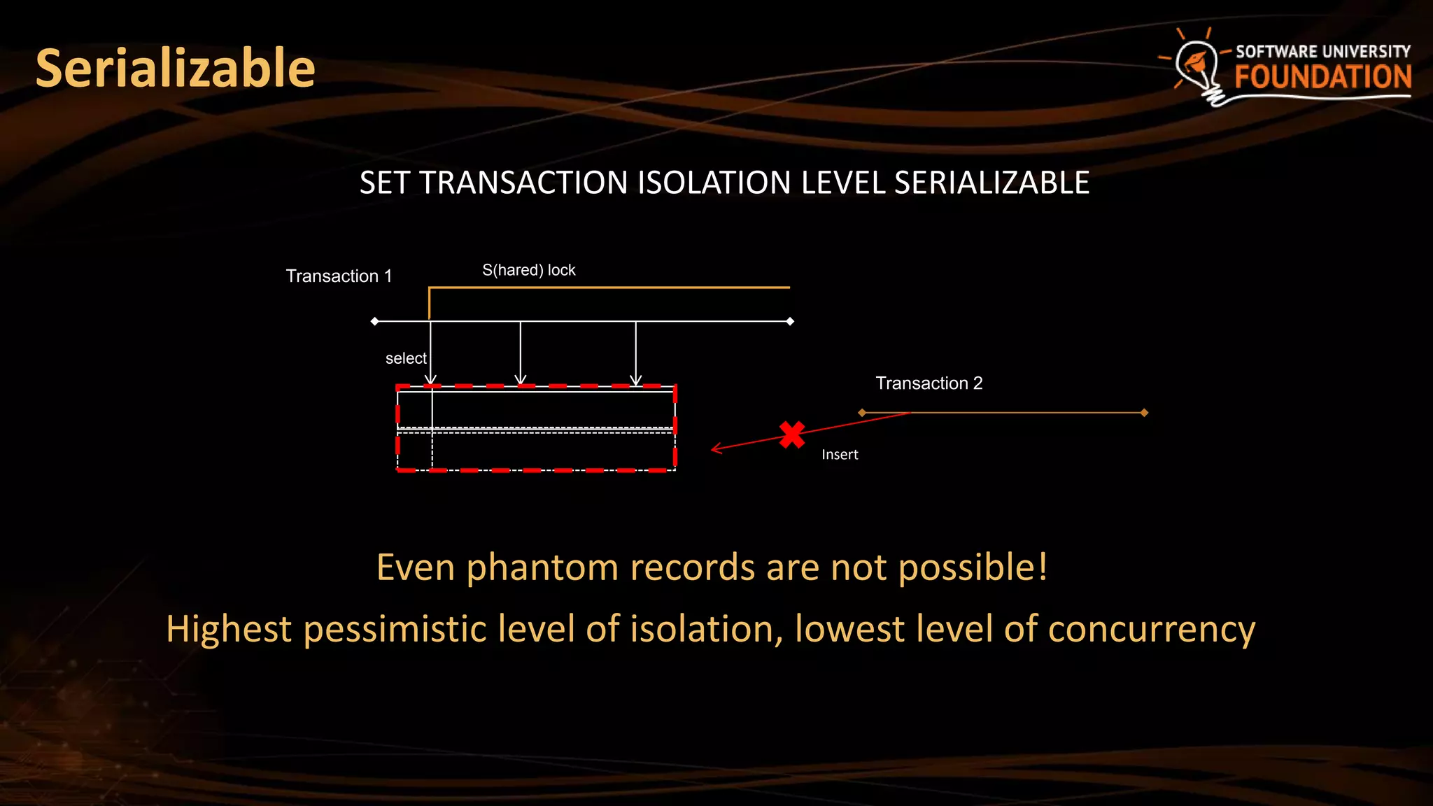 Serializable
Transaction 1 S(hared) lock
select
Even phantom records are not possible!
Highest pessimistic level of isolation, lowest level of concurrency
Insert
Transaction 2
SET TRANSACTION ISOLATION LEVEL SERIALIZABLE
 