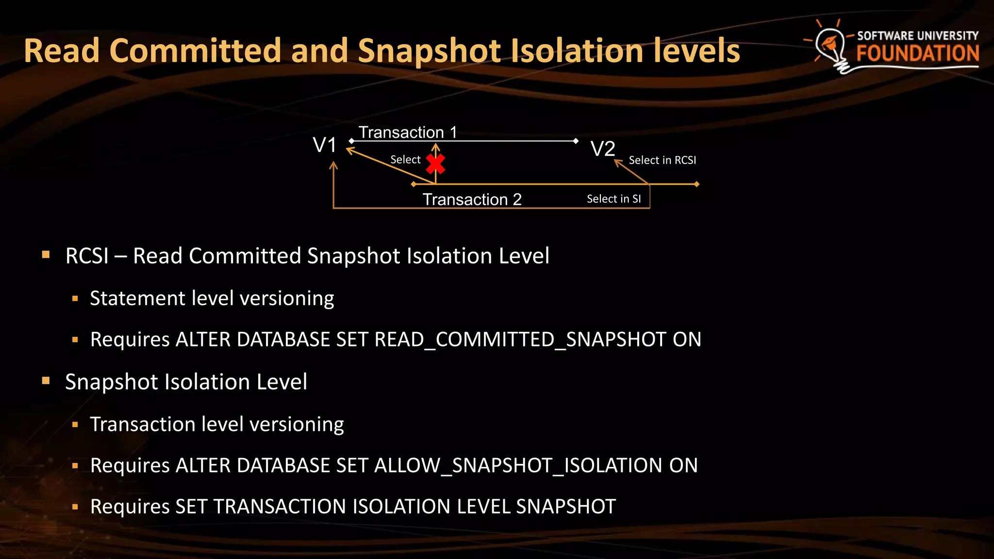Read Committed and Snapshot Isolation levels
V1 V2
Transaction 1
Transaction 2
Select in RCSISelect
Select in SI
 RCSI – Read Committed Snapshot Isolation Level
 Statement level versioning
 Requires ALTER DATABASE SET READ_COMMITTED_SNAPSHOT ON
 Snapshot Isolation Level
 Transaction level versioning
 Requires ALTER DATABASE SET ALLOW_SNAPSHOT_ISOLATION ON
 Requires SET TRANSACTION ISOLATION LEVEL SNAPSHOT
 