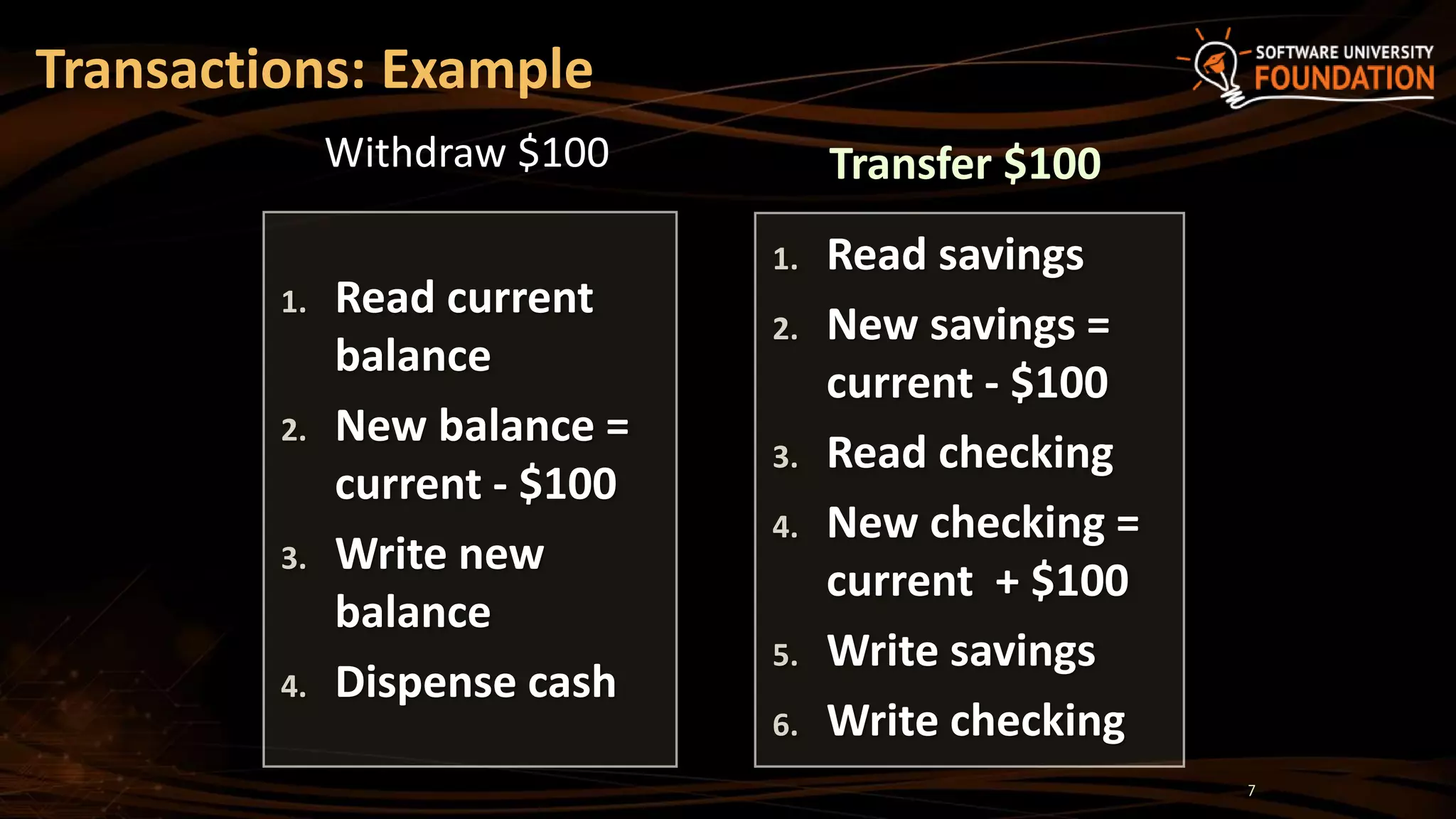 Transactions: Example
Withdraw $100
1. Read savings
2. New savings =
current - $100
3. Read checking
4. New checking =
current + $100
5. Write savings
6. Write checking
1. Read current
balance
2. New balance =
current - $100
3. Write new
balance
4. Dispense cash
Transfer $100
7
 