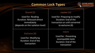 Intent
Used for: Preventing
incompatible locks
Duration: End of the
transaction
Shared (S)
Used for: Reading
Duration: Released almost
immediately
(depends on the isolation level)
Update (U)
Used for: Preparing to modify
Duration: End of the
transaction or until converted
to exclusive (X)
Exclusive (X)
Used for: Modifying
Duration: End of the
transaction
Common Lock Types
 