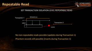 SET TRANSACTION ISOLATION LEVEL REPEATABLE READ
Repeatable Read
Transaction 1
S(hared) lock
select
No non-repeatable reads possible (updates during Transaction 1)
Phantom records still possible (inserts during Transaction 1)
Update
Transaction 2
 