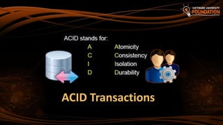 ACID Transactions
 