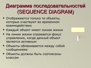 Диаграмма последовательностейДиаграмма последовательностей
((SEQUENCE DIAGRAM)SEQUENCE DIAGRAM)
 Отображаются только те объекты,Отображаются только те объекты,
которые участвуют во временномкоторые участвуют во временном
взаимодействиивзаимодействии
 Каждый объект имеет линию жизниКаждый объект имеет линию жизни
 На линии жизни отражается фокусНа линии жизни отражается фокус
управления, когда данный объектуправления, когда данный объект
является активнымявляется активным
 Объекты обмениваются между собойОбъекты обмениваются между собой
сообщениямисообщениями
 Объекты должны быть соотнесеныОбъекты должны быть соотнесены
классамклассам
 