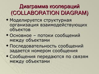 Диаграмма кооперацийДиаграмма коопераций
(COLLABORATION DIAGRAM)(COLLABORATION DIAGRAM)
 Моделируется структурнаяМоделируется структурная
организация взаимодействующихорганизация взаимодействующих
объектовобъектов
 Основное – потоки сообщенийОсновное – потоки сообщений
между объектамимежду объектами
 Последовательность сообщенийПоследовательность сообщений
задается номером сообщениязадается номером сообщения
 Сообщения передаются по связямСообщения передаются по связям
между объектамимежду объектами
 
