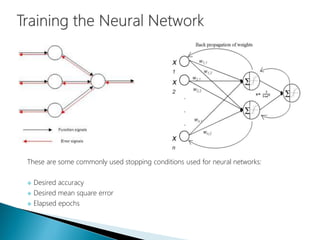These are some commonly used stopping conditions used for neural networks:
 Desired accuracy
 Desired mean square error
 Elapsed epochs
 