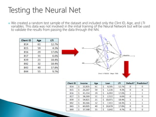  We created a random test sample of the dataset and included only the Clint ID, Age, and LTI
variables. This data was not involved in the initial training of the Neural Network but will be used
to validate the results from passing the data through the NN.
 