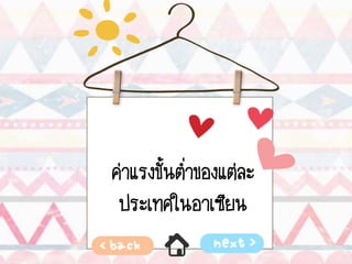 ค่าแรงขั้นต่าของแต่ละ
ประเทศในอาเซียน
 