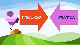 DISCURSO PRÁTICA
 