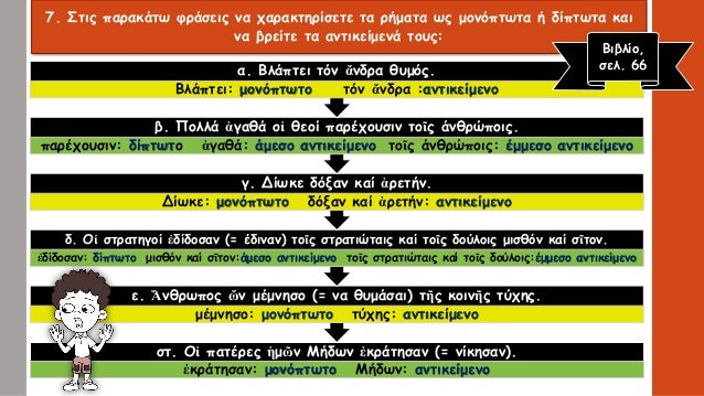 ÎῦÏÎ¿Ï á¼ÏÎκÏÏ
ÏÏεν ÏοÏÏ ÏÏÏαÏιÏÏÎ±Ï Ïήν
á¼Î±Ï
Ïοῦ λÏÏην.
ΠαÏÎδοÏαν Ïοá¿Ï ÎÎ·Î²Î±Î¯Î¿Î¹Ï ÏοÏÏ Î½ÎµÎºÏοÏÏ
á½ÏοÏÏÏνδοÏ
Ï (= καÏÏÏιν ÏÏ
μÏÏνίαÏ)....