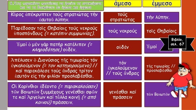 9. Îα μεÏαÏÎÏεÏε ÏÎ¹Ï Î»ÎÎ¾ÎµÎ¹Ï ÏοÏ
δίνονÏαι μÎÏα ÏÏην ÏαÏÎνθεÏη ÏÏην ÏÏÏÏη ÏοÏ
ζηÏείÏαι και να δηλÏÏεÏε αν
αÏ
ÏÎÏ ÎµÎ¯Î½Î±Î¹ Ïα άμε...