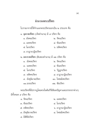 ®”π«πæ√–ª√‘µ√
‚∫√“≥“®“√¬å‰¥â®”·π°æ√–ª√‘µ√ÕÕ°‡ªìπ Ú ª√–‡¿∑ §◊Õ
Ò. ®ÿ≈√“™ª√‘µ√ (‡®Á¥µ”π“π) ¡’ ˜ ª√‘µ√ §◊Õ
Ò. ¡—ß§≈ª√‘µ√ Ú. √—µπª√‘µ√
Û. ‡¡µµª√‘µ√ Ù. ¢—π∏ª√‘µ√
ı. ‚¡√ª√‘µ√ ˆ. ∏™—§§ª√‘µ√
˜. Õ“Ø“π“Ø‘¬ª√‘µ√
Ú. ¡À“√“™ª√‘µ√ ( ‘∫ Õßµ”π“π) ¡’ ÒÚ ª√‘µ√ §◊Õ
Ò. ¡—ß§≈ª√‘µ√ Ú. √—µπª√‘µ√
Û. ‡¡µµª√‘µ√ Ù. ¢—π∏ª√‘µ√
ı. ‚¡√ª√‘µ√ ˆ. «—ØØ°ª√‘µ√
˜. ∏™—§§ª√‘µ√ ¯. Õ“Ø“π“Ø‘¬ª√‘µ√
˘. Õ—ß§ÿ≈‘¡“≈ª√‘µ√ Ò. ‚æ™¨—ß§ª√‘µ√
ÒÒ.Õ¿¬ª√‘µ√ ÒÚ. ™—¬ª√‘µ√
æ√–ª√‘µ√∑’Ë¡’ª√“°Ø‚¥¬µ√ß„π§—¡¿’√å¡‘≈‘π∑ªí≠À“·≈–Õ√√∂°∂“µà“ßÊ
¡’∑—ÈßÀ¡¥ ˘ ª√‘µ√ §◊Õ
Ò. √—µπª√‘µ√ Ú. ‡¡µµª√‘µ√
Û. ¢—π∏ª√‘µ√ Ù. ‚¡√ª√‘µ√
ı. ∏™—§§ª√‘µ√ ˆ. Õ“Ø“π“Ø‘¬ª√‘µ√
˜. Õ—ß§ÿ≈‘¡“≈ª√‘µ√ ¯. ‚æ™¨—ß§ª√‘µ√
˘. Õ‘ ‘§‘≈‘ª√‘µ√
(ı)
 
