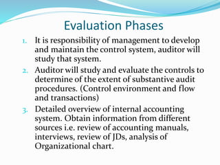 Evaluation Phases
1. It is responsibility of management to develop
and maintain the control system, auditor will
study that system.
2. Auditor will study and evaluate the controls to
determine of the extent of substantive audit
procedures. (Control environment and flow
and transactions)
3. Detailed overview of internal accounting
system. Obtain information from different
sources i.e. review of accounting manuals,
interviews, review of JDs, analysis of
Organizational chart.
 