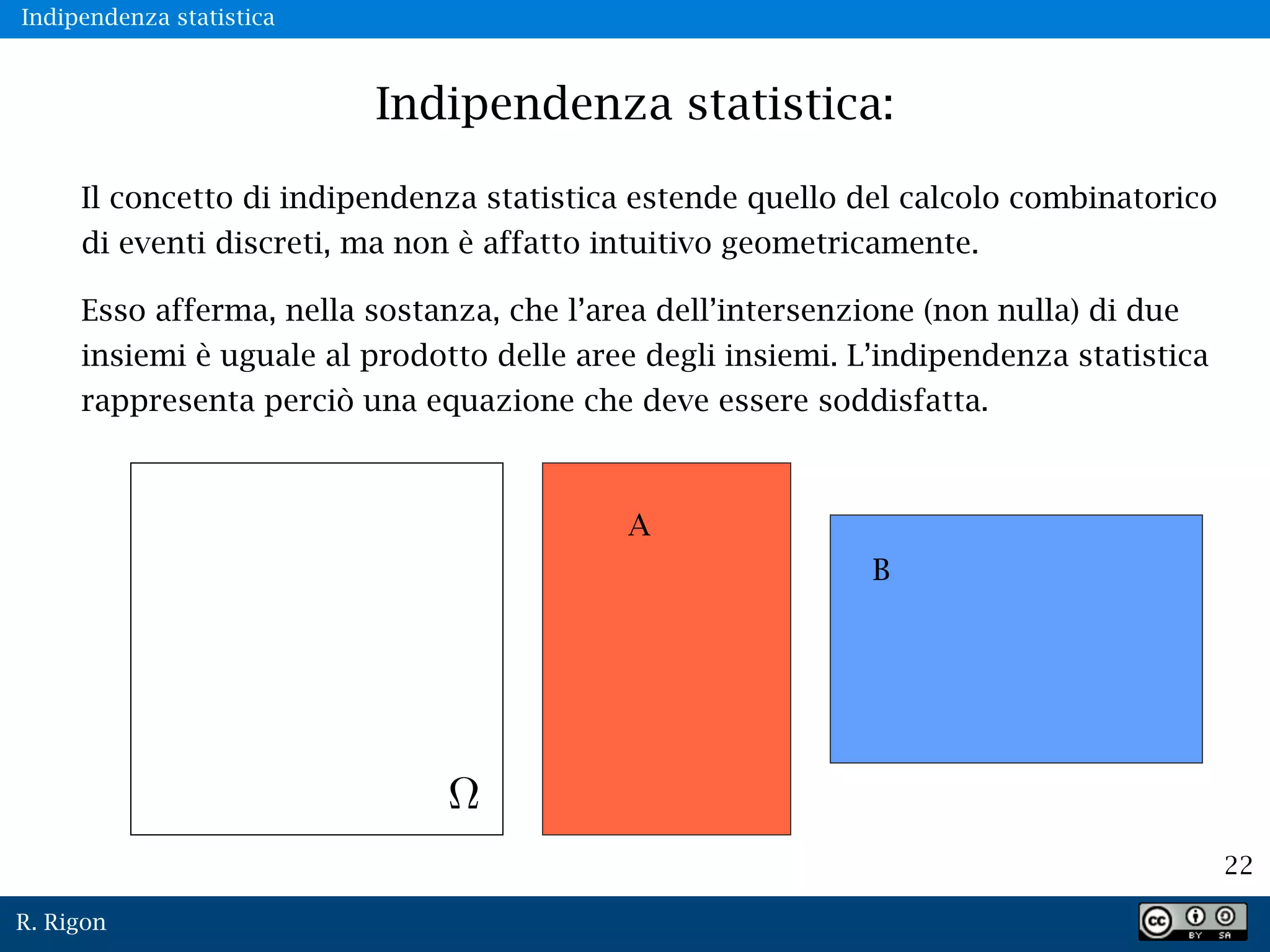 R. Rigon
22
Indipendenza statistica:
Il concetto di indipendenza statistica estende quello del calcolo combinatorico
di eventi discreti, ma non è affatto intuitivo geometricamente.
Esso afferma, nella sostanza, che l’area dell’intersenzione (non nulla) di due
insiemi è uguale al prodotto delle aree degli insiemi. L’indipendenza statistica
rappresenta perciò una equazione che deve essere soddisfatta.
A
B
Indipendenza statistica
 