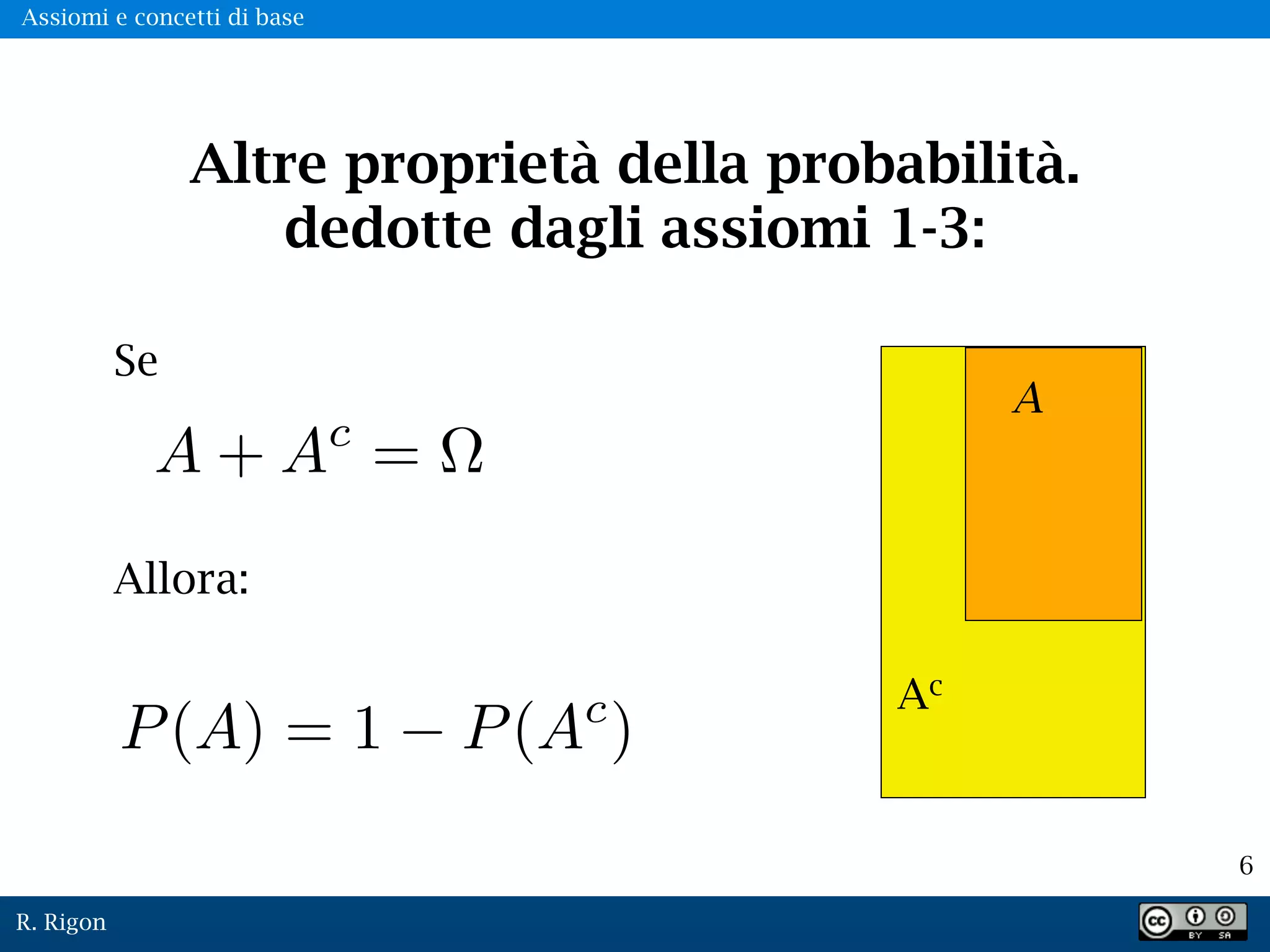 R. Rigon
6
Altre proprietà della probabilità.
dedotte dagli assiomi 1-3:
Se
A + Ac
=
Allora:
P(A) = 1 P(Ac
)
A
Ac
Assiomi e concetti di base
 