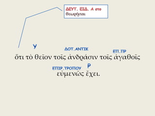 ὅτι τὸ θεῖον τοῖς ἀνδράσιν τοῖς ἀγαθοῖς
εὐμενῶς ἔχει.
 