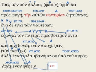 Τούς μὲν οὖν ἄλλους (φασιν) ὁρμῆσαι
πρὸς φυγή, τὴν αὑτῶν σωτηρίαν ζητοῦντας,
ἕνα δέ τινα τῶν νεωτέρων,
ὁρῶντα τὸν πατέρα πρεσβύτερον ὄντα
καὶ οὐχὶ δυνάμενον ἀποχωρεῖν,
(τὸν πατέρα)
ἀλλὰ ἐγκαταλαμβανόμενον ὑπὸ τοῦ πυρός,
ἀράμενον φέρειν
 