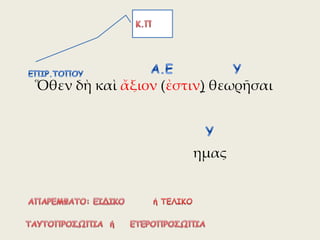 Ὅθεν δὴ καὶ ἄξιον (ἐστιν) θεωρῆσαι
ημας
 