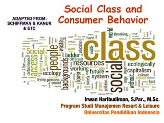 Social Class and
Consumer Behavior
Irwan Haribudiman, S.Par., M.Sc.
Program Studi Manajemen Resort & Leisure
Universitas Pendidikan Indonesia
 