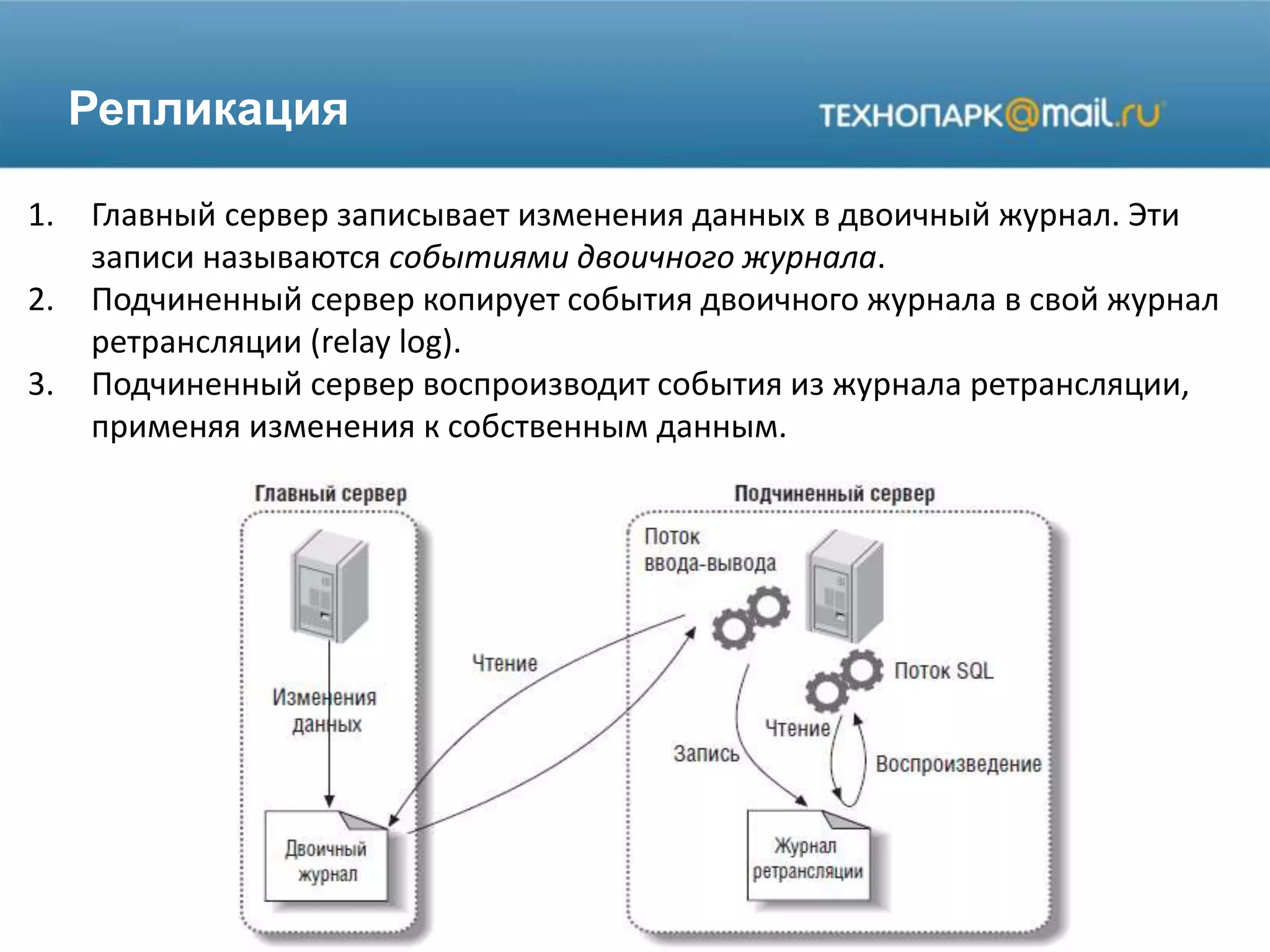 Репликация
1. Главный сервер записывает изменения данных в двоичный журнал. Эти
записи называются событиями двоичного журнала.
2. Подчиненный сервер копирует события двоичного журнала в свой журнал
ретрансляции (relay log).
3. Подчиненный сервер воспроизводит события из журнала ретрансляции,
применяя изменения к собственным данным.
 