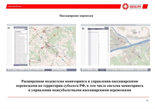 Расширенная подсистема мониторинга и управления пассажирскими
перевозками на территории субъекта РФ, в том числе система мониторинга
и управления межсубъектными пассажирскими перевозками
Пассажирские перевозки
11
 
