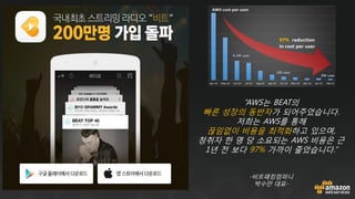 “AWS는 BEAT의
빠른 성장의 동반자가 되어주었습니다.
저희는 AWS를 통해
끊임없이 비용을 최적화하고 있으며,
청취자 한 명 당 소요되는 AWS 비용은 근
1년 전 보다 97% 가까이 줄었습니다.”
-비트패킹컴퍼니
박수만 대표-
 