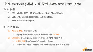 현재 everysing에서 이용 중인 AWS resources (8/8)
 이용 중.
1. EC2, MySQL RDS, S3, CloudFront, IAM, CloudWatch.
2. SES, SNS, Elastic Beanstalk, ELB, Route53.
3. AWS Business Support.
 큰 관심 중.
1. Aurora DB. (Preview 단계)
• MySQL-compatible. MySQL Standard 대비 5X Fast.
2. Lambda. (N.Virginia, Oregon, Ireland 에서 이용 가능)
• 0.1초 단위의 onDemand Computing Power.
• 이벤트 처리, 타임 스케쥴에 의한 Batch 작업 등 용도로 이용 가능.
 