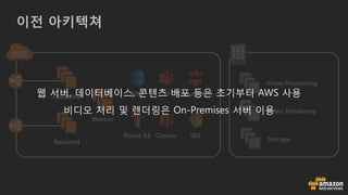 이전 아키텍쳐
웹 서버, 데이터베이스, 콘텐츠 배포 등은 초기부터 AWS 사용
비디오 처리 및 렌더링은 On-Premises 서버 이용
 