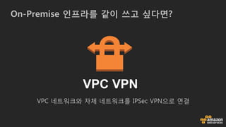 On-Premise 인프라를 같이 쓰고 싶다면?
VPC VPN
VPC 네트워크와 자체 네트워크를 IPSec VPN으로 연결
 