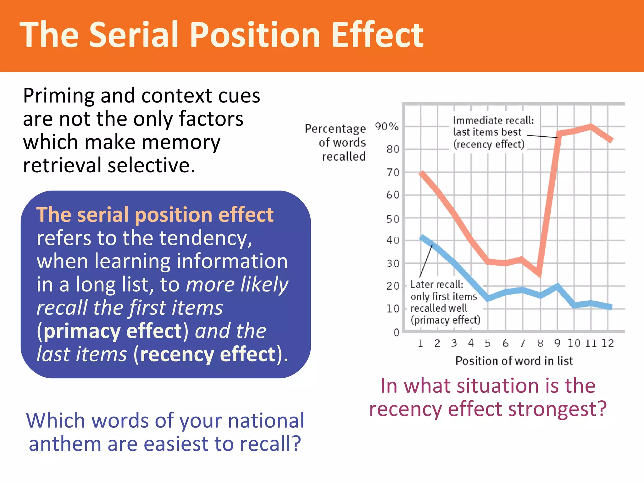In what situation is the
recency effect strongest?
The Serial Position Effect
Priming and context cues
are not the only factors
which make memory
retrieval selective.
Which words of your national
anthem are easiest to recall?
The serial position effect
refers to the tendency,
when learning information
in a long list, to more likely
recall the first items
(primacy effect) and the
last items (recency effect).
 