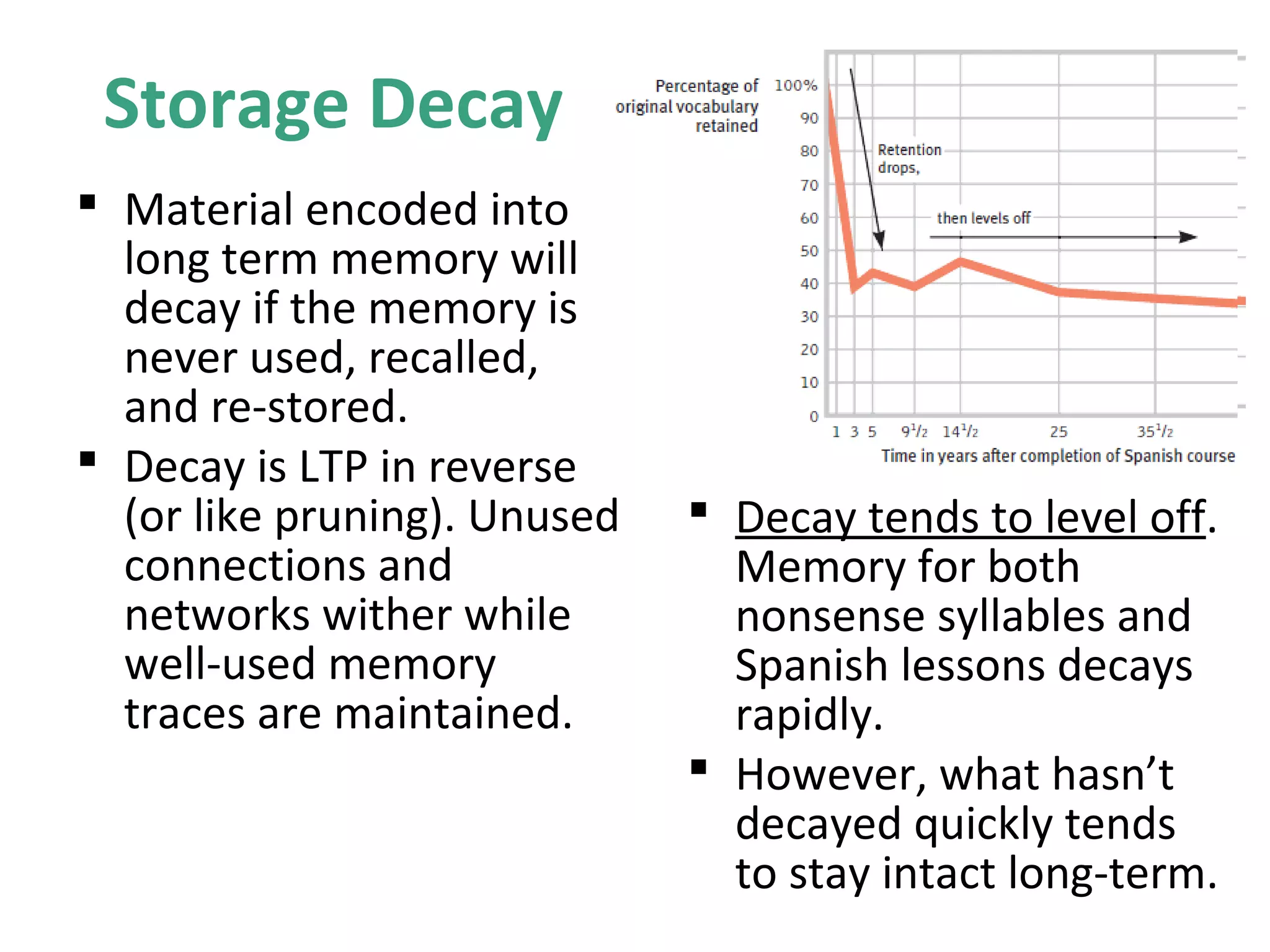 Storage Decay
 Material encoded into
long term memory will
decay if the memory is
never used, recalled,
and re-stored.
 Decay is LTP in reverse
(or like pruning). Unused
connections and
networks wither while
well-used memory
traces are maintained.
 Decay tends to level off.
Memory for both
nonsense syllables and
Spanish lessons decays
rapidly.
 However, what hasn’t
decayed quickly tends
to stay intact long-term.
 